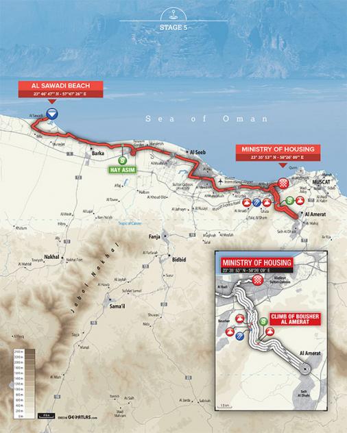 Streckenverlauf Tour of Oman 2015 - Etappe 5
