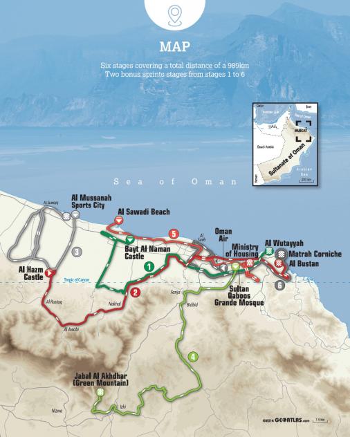 Streckenverlauf Tour of Oman 2015