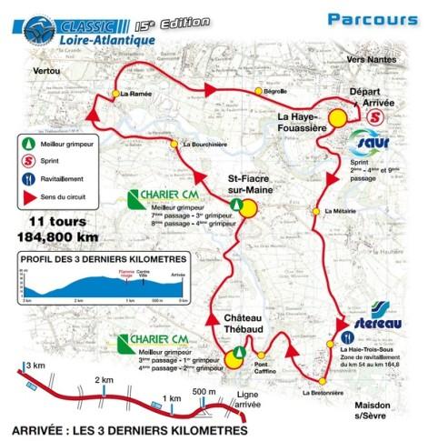 Streckenverlauf Classic Loire Atlantique 2015