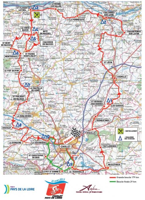 Streckenverlauf Cholet - Pays De Loire 2015