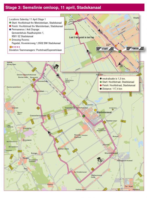 Streckenverlauf Energiewacht Tour 2015 - Etappe 3