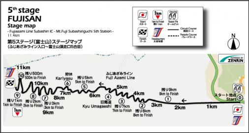 Streckenverlauf Tour of Japan 2015 - Etappe 5