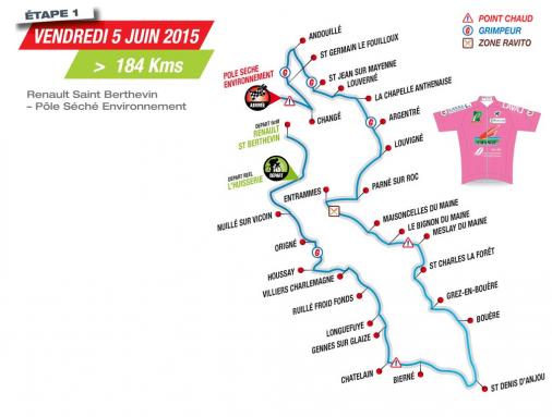 Streckenverlauf Boucles de la Mayenne 2015 - Etappe 1