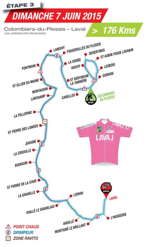 Streckenverlauf Boucles de la Mayenne 2015 - Etappe 3
