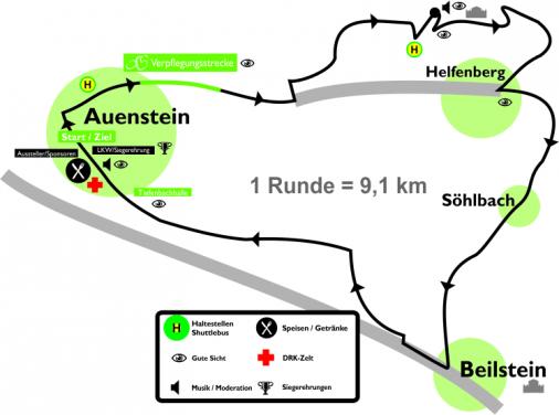 Streckenverlauf Auensteiner Radsporttage 2015 - Etappe 3