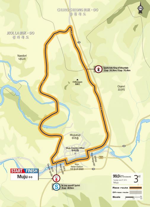 Streckenverlauf Tour de Korea 2015 - Etappe 3