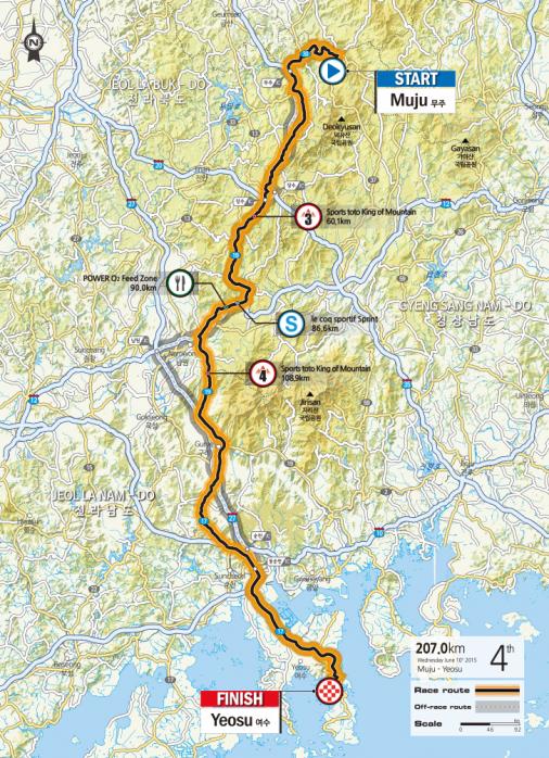 Streckenverlauf Tour de Korea 2015 - Etappe 4