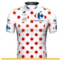 Reglement Tour de France 2015: Weies Trikot mit roten Punkten (Bergwertung)