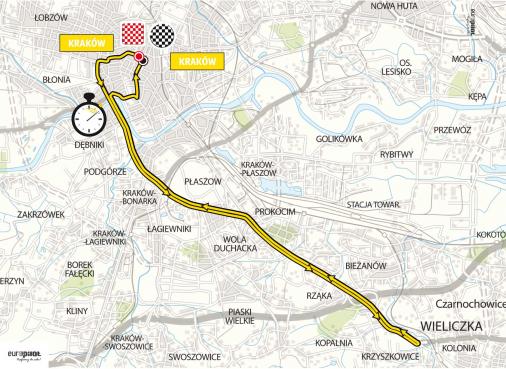Streckenverlauf Tour de Pologne 2015 - Etappe 7