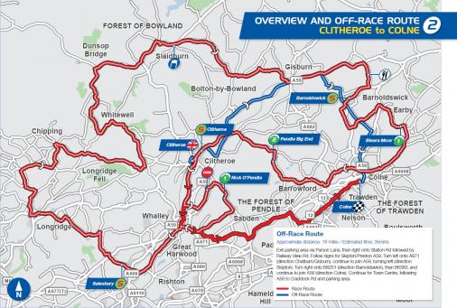 Streckenverlauf The Aviva Tour of Britain 2015 - Etappe 2