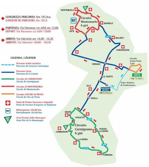 Streckenverlauf GP Industria & Commercio di Prato 2015
