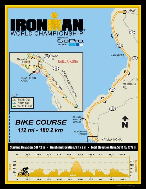 Ironman Hawaii 2015 - Karte und Profil Rad-Strecke
