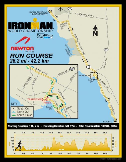 Ironman Hawaii 2015 - Karte und Profil Lauf-Strecke