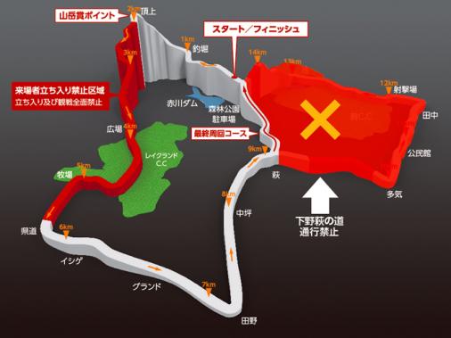 Streckenverlauf Japan Cup Cycle Road Race 2015