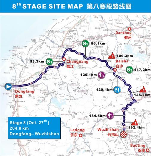 Streckenverlauf Tour of Hainan 2015 - Etappe 8
