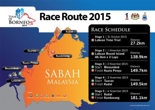 Streckenverlauf Tour of Borneo 2015