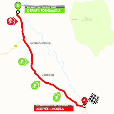 Streckenverlauf La Tropicale Amissa Bongo 2016 - Etappe 2
