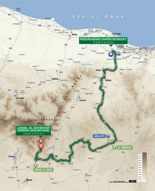 Streckenverlauf Tour of Oman 2016 - Etappe 4
