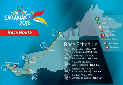 Streckenverlauf Tour of Sarawak 2016