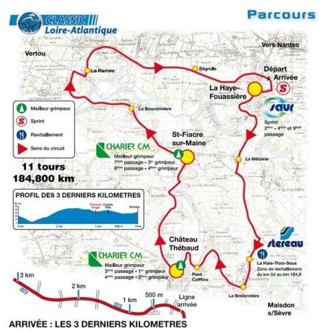 Streckenverlauf Classic Loire Atlantique 2016