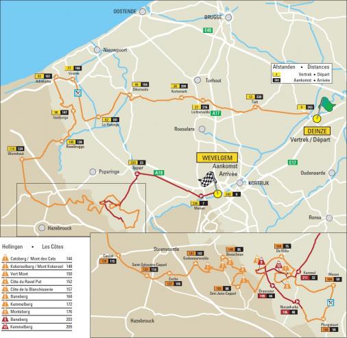 Streckenverlauf Gent-Wevelgem 2016