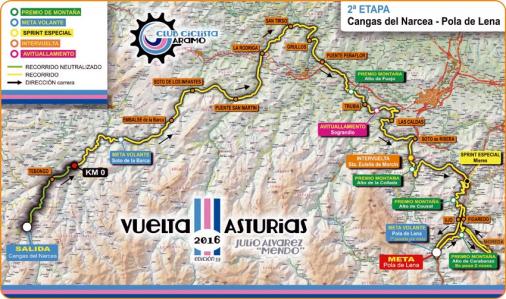 Streckenverlauf Vuelta Asturias Julio Alvarez Mendo 2016 - Etappe 2