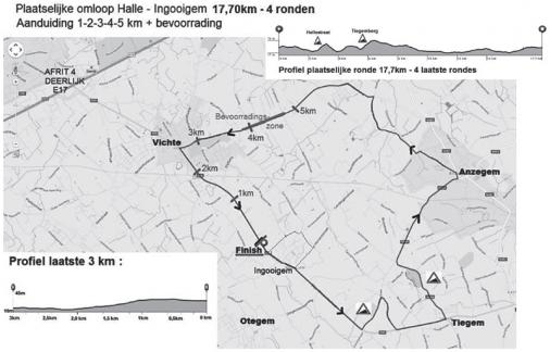 Hhenprofil & Streckenverlauf Halle Ingooigem 2016, zweiter Rundkurs (17,7 km)