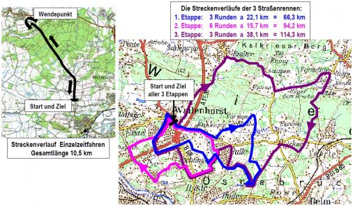 Streckenverlauf Internationale Niedersachsen-Rundfahrt der Junioren 2016