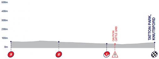 Hhenprofil Tour of Britain 2016 - Etappe 3, letzte 3 km