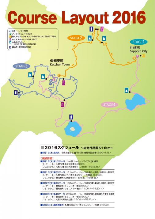 Streckenverlauf Tour de Hokkaido 2016