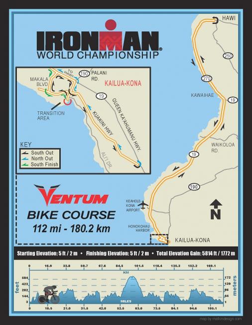 Ironman Hawaii 2016 - Karte und Profil Rad-Strecke