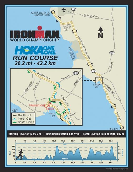Ironman Hawaii 2016 - Karte und Profil Lauf-Strecke