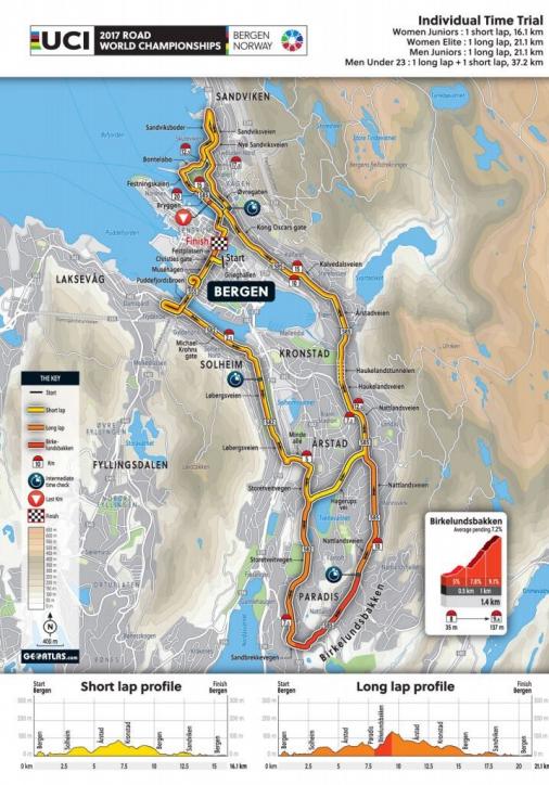 Strecken der Straen-Weltmeisterschaft 2017 in Bergen: Einzelzeitfahren Frauen Elite und Nachwuchs