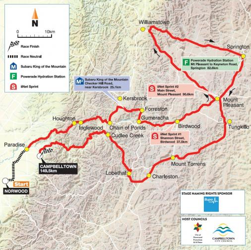 Streckenverlauf Santos Tour Down Under 2017 - Etappe 4