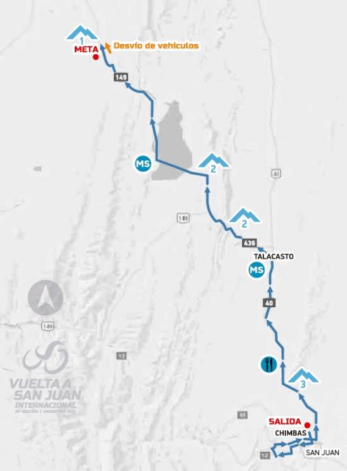 Streckenverlauf Vuelta Ciclista a la Provincia de San Juan 2017 - Etappe 5