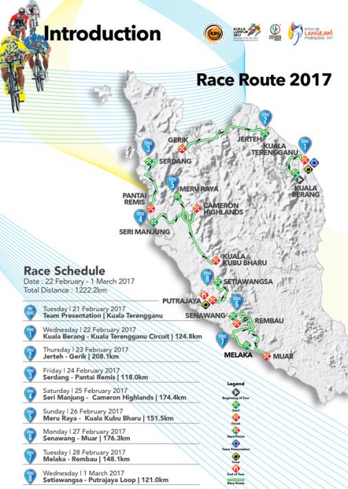 Streckenverlauf Le Tour de Langkawi 2017