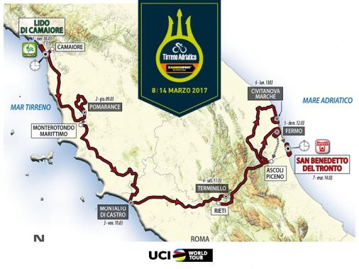 Streckenverlauf Tirreno - Adriatico 2017