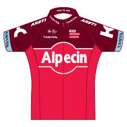 Trikot Team Katusha Alpecin (KAT) 2017 (Bild: UCI)