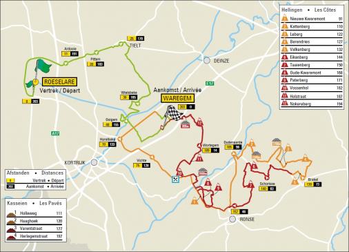 Streckenverlauf Dwars door Vlaanderen 2017