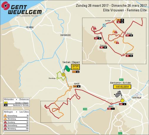 Streckenverlauf Gent - Wevelgem Frauen 2017
