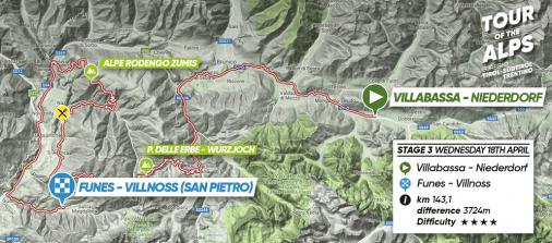Streckenverlauf Tour of the Alps 2017 - Etappe 3