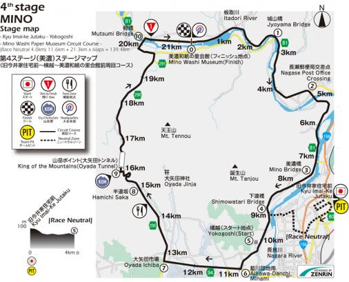 Streckenverlauf Tour of Japan 2017 - Etappe 4