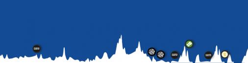 Höhenprofil Baloise Belgium Tour 2017 - Etappe 1