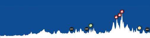 Höhenprofil Baloise Belgium Tour 2017 - Etappe 2