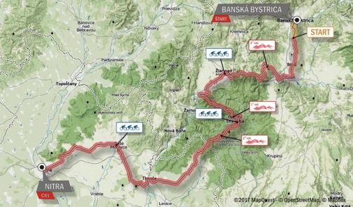 Streckenverlauf Tour de Slovaquie 2017 - Etappe 2