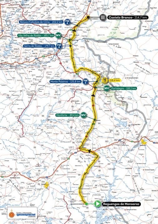 Streckenverlauf Volta a Portugal em Bicicleta Santander Totta 2017 - Etappe 2