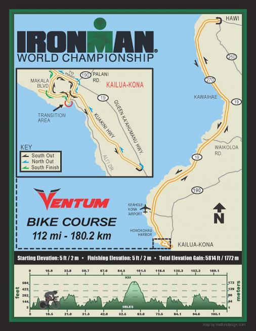 Ironman Hawaii 2017 - Karte und Profil Rad-Strecke