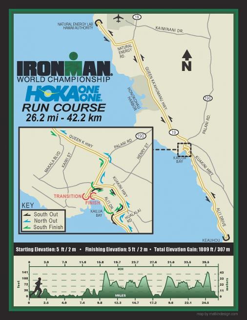 Ironman Hawaii 2017 - Karte und Profil Lauf-Strecke