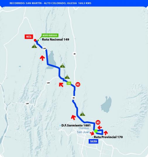Streckenverlauf Vuelta a San Juan Internacional 2018 - Etappe 5