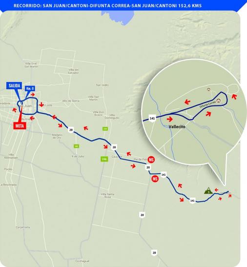 Streckenverlauf Vuelta a San Juan Internacional 2018 - Etappe 6